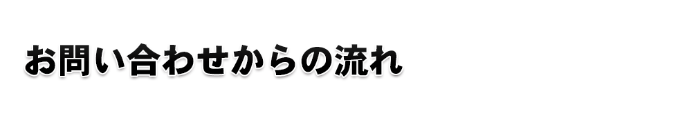 【後付けできる家庭用自動開閉ドアシステム【リムロック】｜お問い合わせからの流れ】